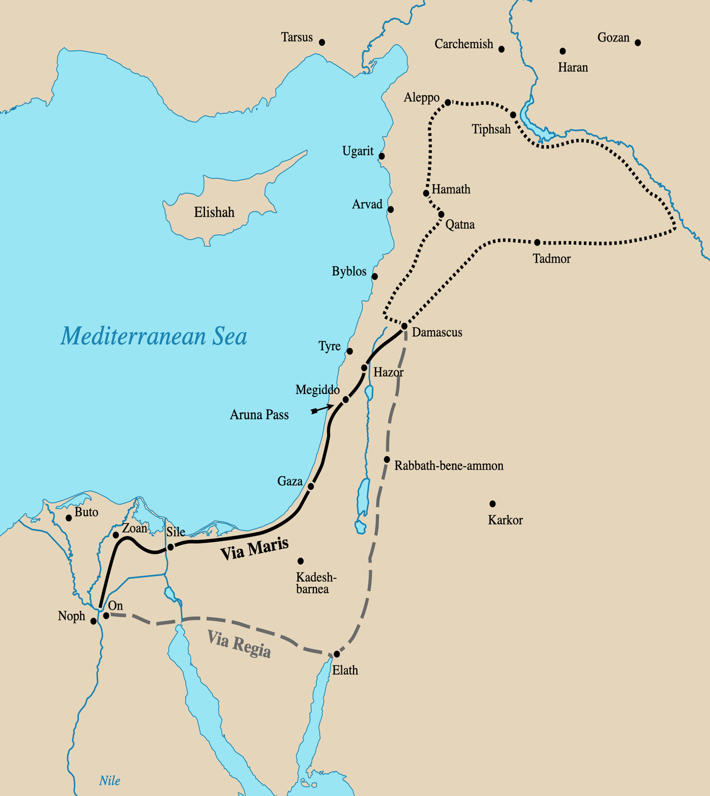 A map of the ancient Levant showing two trade routes: the Via Maris running up the coast from Egypt through Gaza and Megiddo to Damascus, and the King's Highway, or Via Regia, running inland east of the Jordan from Elath to Damascus.